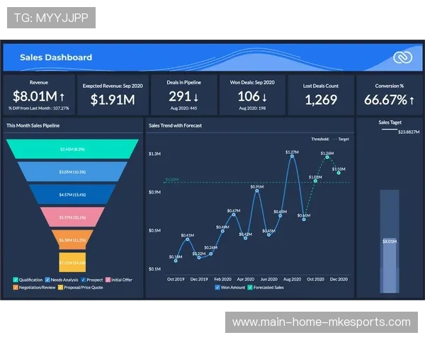 裁判数据可视化工具提升判罚沟通效果